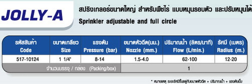 ตาราง JOLLY-A หัวสปริงเกลอร์ขนาดใหญ่ 